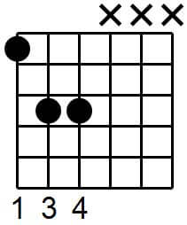 Power chord, A5 chord