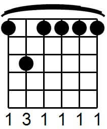 dom7 with the middle finger note on the G removed
