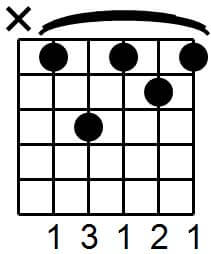  string version by flattening the major third