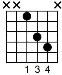 shape rooted on the D string