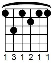 an octave of the root note